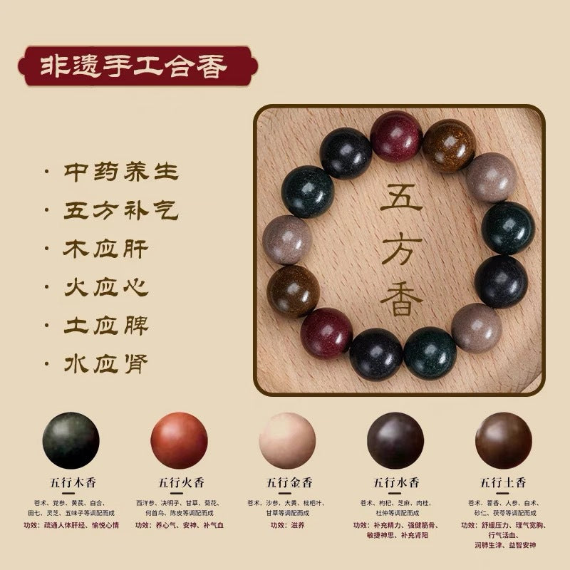 Natural ancient methods and intangible cultural heritage combined with fragrant beads, hand skewers, ancient formulas, five elements, handmade fragrant pills, men's and women's high-end medicinal and fragrant prayer beads, cultural toys, handheld